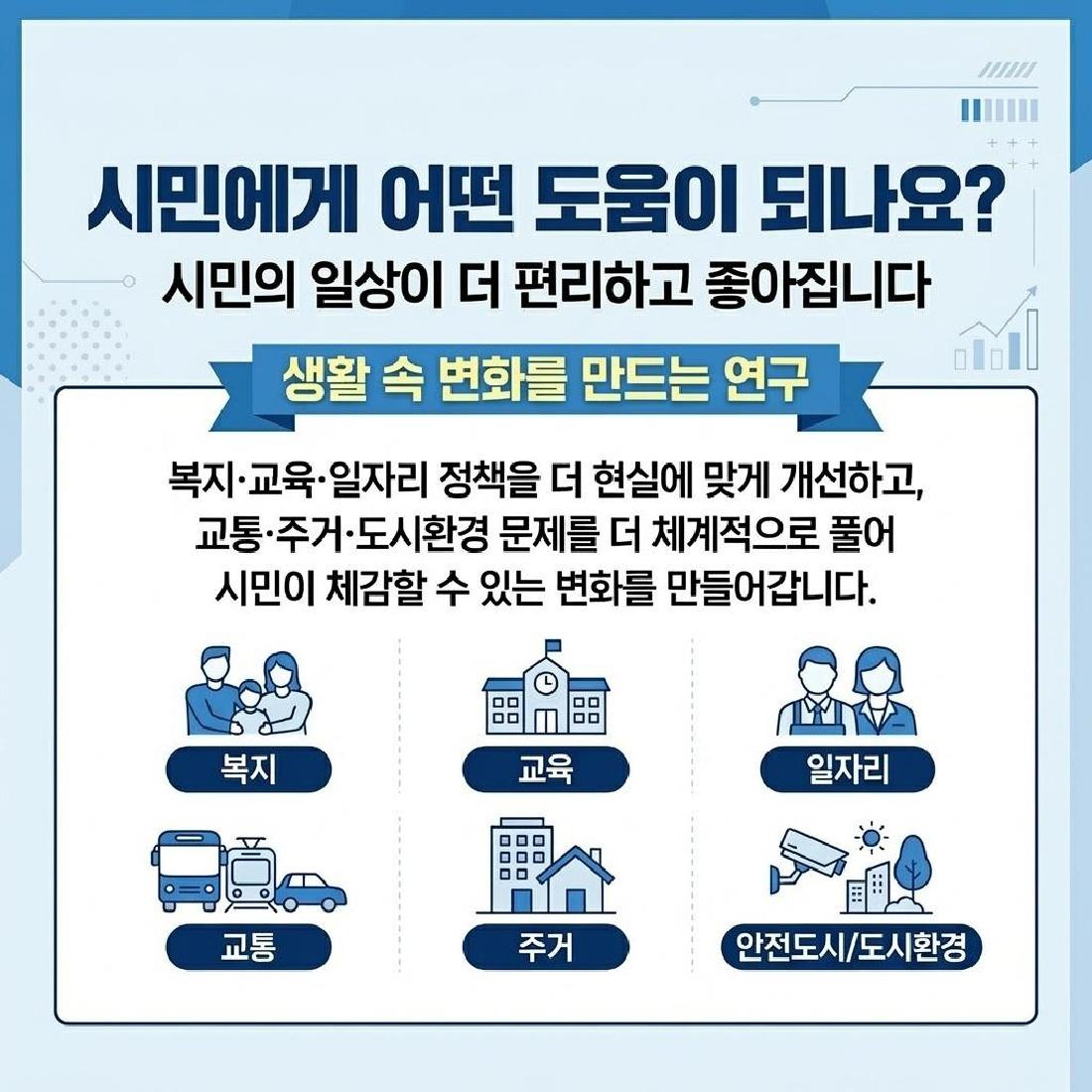 (뉴스카드)남양주시정연구원(NRI)의 역할 및 기능_page-0003.jpg